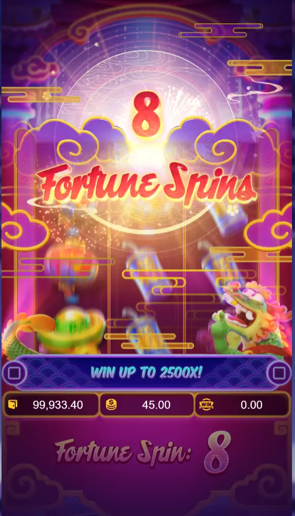 Análisis de la sesión de Fortune Dragon